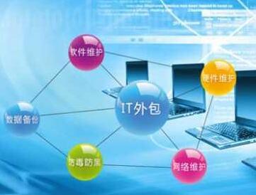 企業(yè)桌面與網(wǎng)絡(luò)維護外包及軟件外包的優(yōu)勢